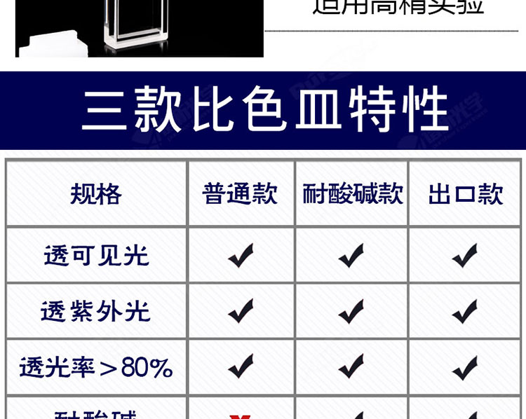 三种规格750_03.jpg