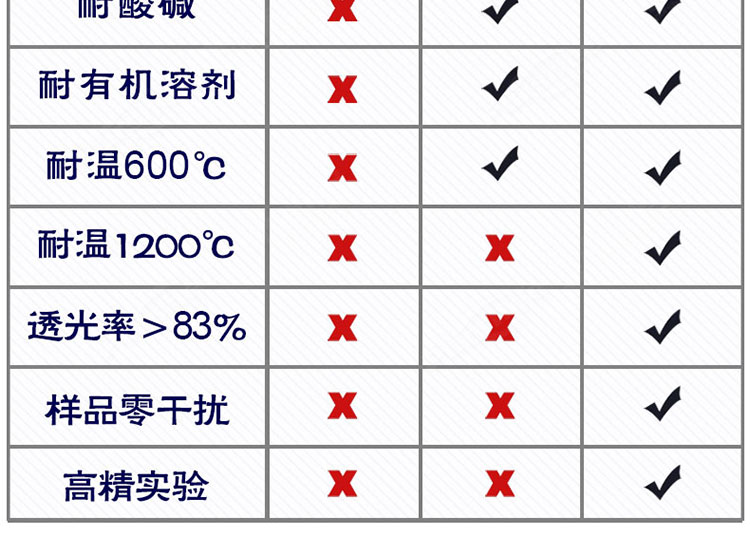 三种规格750_04.jpg