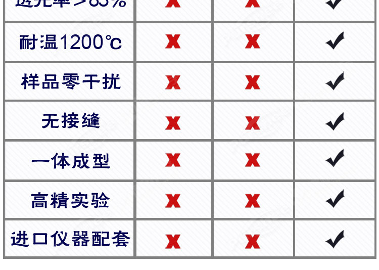 三种规格750_04.jpg