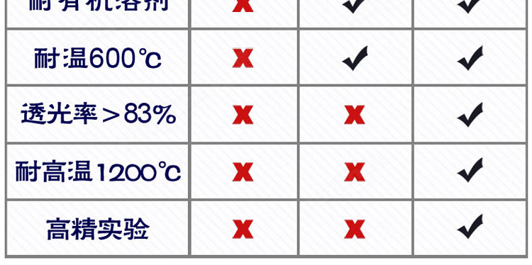 三种规格750_04.jpg